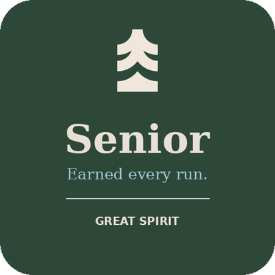 Full Day Ticket - Senior (65-79)